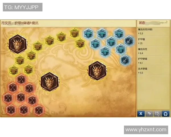 掌握英雄联盟节奏技巧新手玩家必备的游戏入门指南